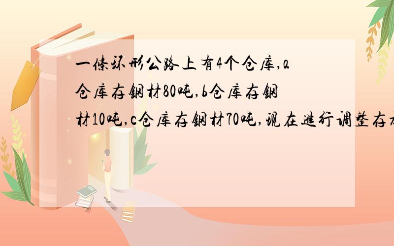 一条环形公路上有4个仓库,a仓库存钢材80吨,b仓库存钢材10吨,c仓库存钢材70吨,现在进行调整存放数