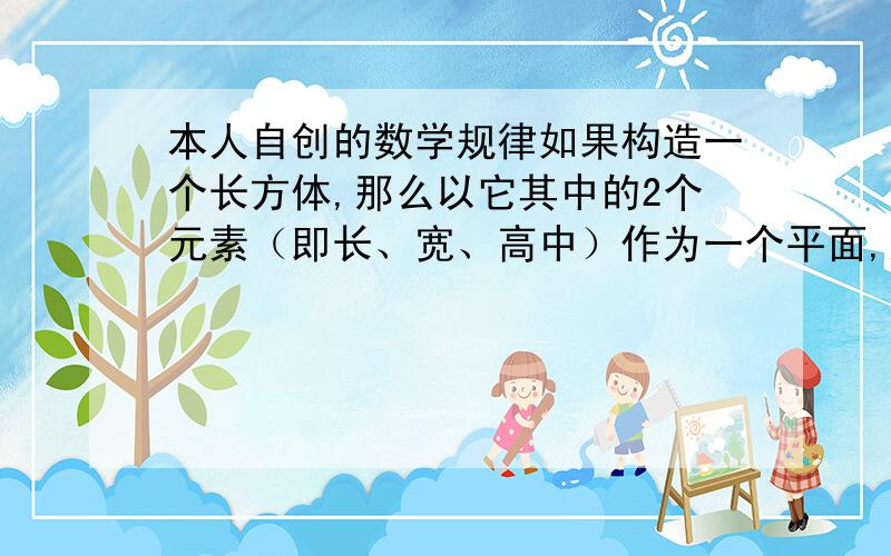 本人自创的数学规律如果构造一个长方体,那么以它其中的2个元素（即长、宽、高中）作为一个平面,这个平面就有2条等效的对角线