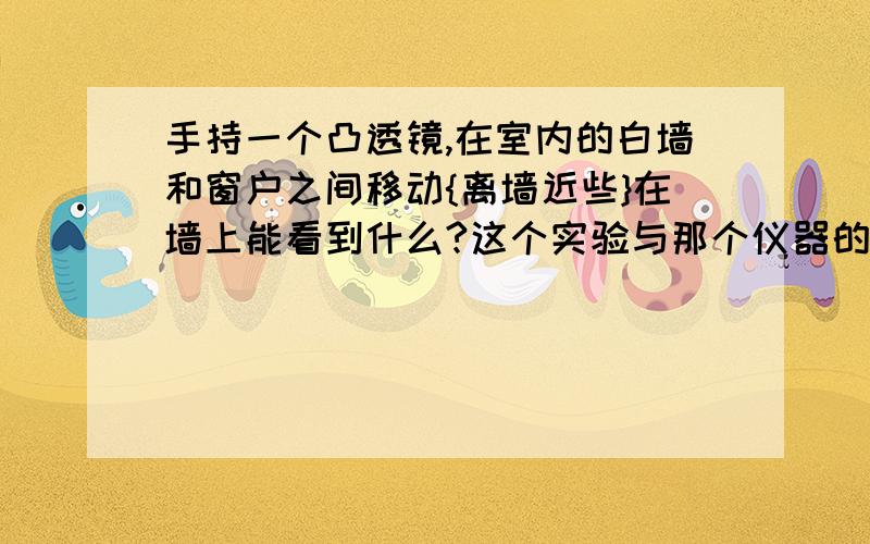 手持一个凸透镜,在室内的白墙和窗户之间移动{离墙近些}在墙上能看到什么?这个实验与那个仪器的原理相似