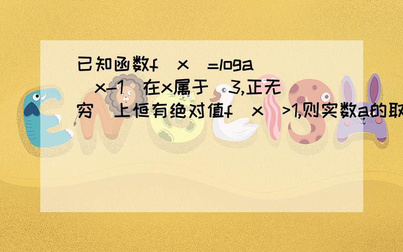 已知函数f(x)=loga （x-1）在x属于（3,正无穷)上恒有绝对值f(x)>1,则实数a的取值范围?