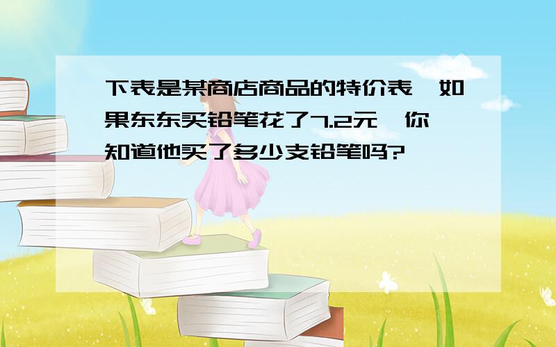 下表是某商店商品的特价表,如果东东买铅笔花了7.2元,你知道他买了多少支铅笔吗?