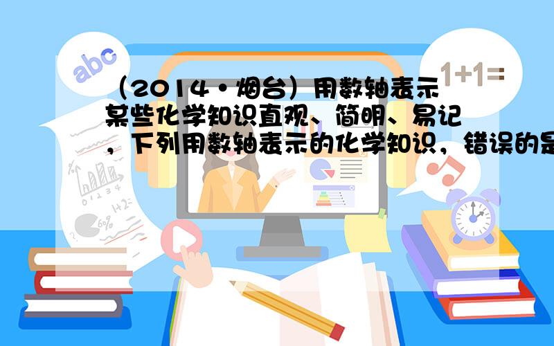 （2014•烟台）用数轴表示某些化学知识直观、简明、易记，下列用数轴表示的化学知识，错误的是（　　）