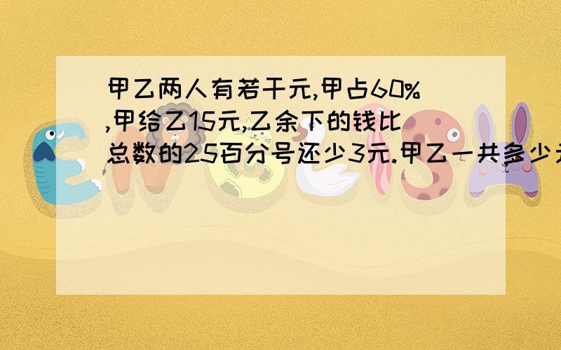 甲乙两人有若干元,甲占60%,甲给乙15元,乙余下的钱比总数的25百分号还少3元.甲乙一共多少元?