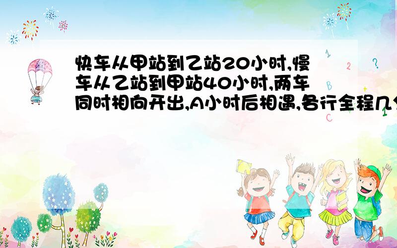 快车从甲站到乙站20小时,慢车从乙站到甲站40小时,两车同时相向开出,A小时后相遇,各行全程几分之几?