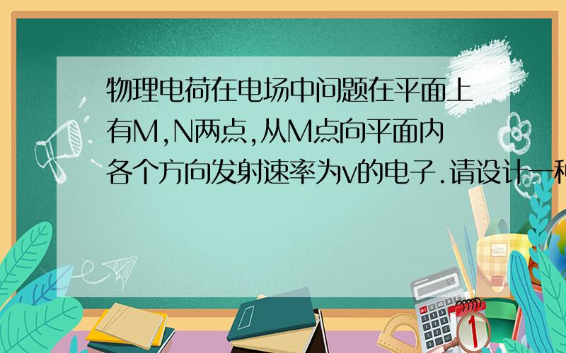 物理电荷在电场中问题在平面上有M,N两点,从M点向平面内各个方向发射速率为v的电子.请设计一种磁场分布,场强为B,使由M