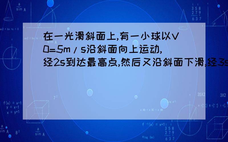 在一光滑斜面上,有一小球以V0=5m/s沿斜面向上运动,经2s到达最高点,然后又沿斜面下滑,经3s到达斜面底端,已