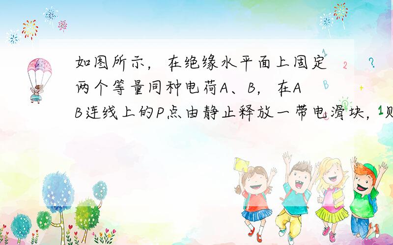 如图所示，在绝缘水平面上固定两个等量同种电荷A、B，在AB连线上的P点由静止释放一带电滑块，则滑块会由静止开始一直向右运