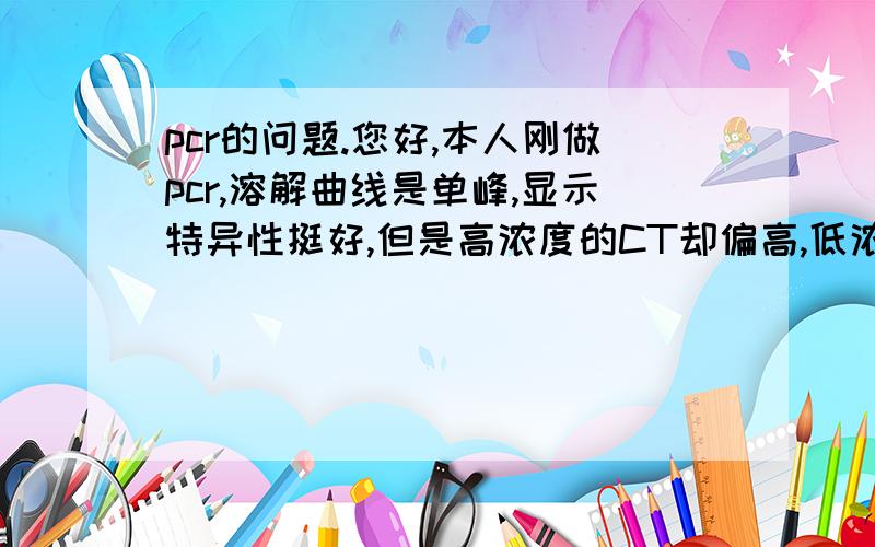 pcr的问题.您好,本人刚做pcr,溶解曲线是单峰,显示特异性挺好,但是高浓度的CT却偏高,低浓度的CT值却偏低,另外有