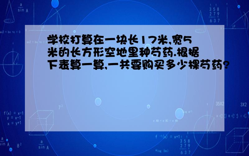 学校打算在一块长17米,宽5米的长方形空地里种芍药.根据下表算一算,一共要购买多少棵芍药?