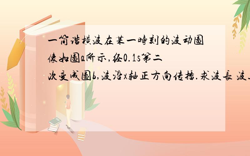 一简谐横波在某一时刻的波动图像如图a所示,经0.1s第二次变成图b,波沿x轴正方向传播.求波长 波速 波频率 求完整过程