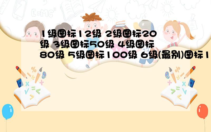 1级图标12级 2级图标20级 3级图标50级 4级图标80级 5级图标100级 6级(最别)图标120级拜托了各位