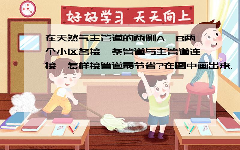 在天然气主管道的两侧A,B两个小区各接一条管道与主管道连接,怎样接管道最节省?在图中画出来.