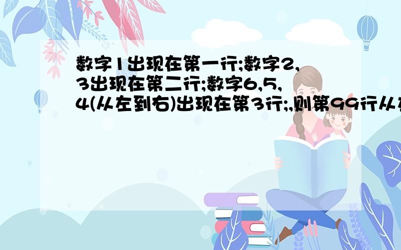 数字1出现在第一行;数字2,3出现在第二行;数字6,5,4(从左到右)出现在第3行;,则第99行从左到右第67个数是?