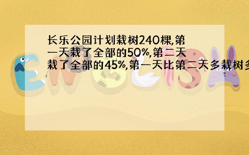 长乐公园计划栽树240棵,第一天栽了全部的50%,第二天栽了全部的45%,第一天比第二天多栽树多少棵