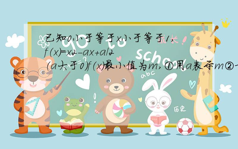 已知0小于等于x小于等于1,f（x）=x2-ax+a/2（a大于0）f（x）最小值为m,①用a表示m②求m的最大值时a的