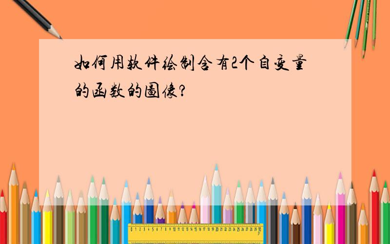 如何用软件绘制含有2个自变量的函数的图像?