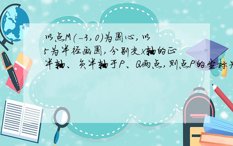 以点M(-3,0)为圆心,以5为半径画圆,分别交x轴的正半轴、负半轴于P、Q两点,则点P的坐标为（）,点Q