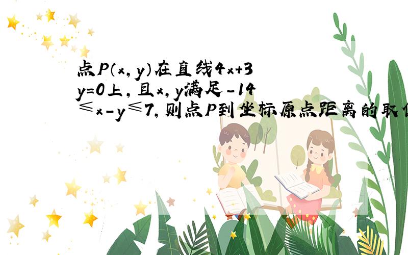 点P（x，y）在直线4x+3y=0上，且x，y满足-14≤x-y≤7，则点P到坐标原点距离的取值范围是（　　）