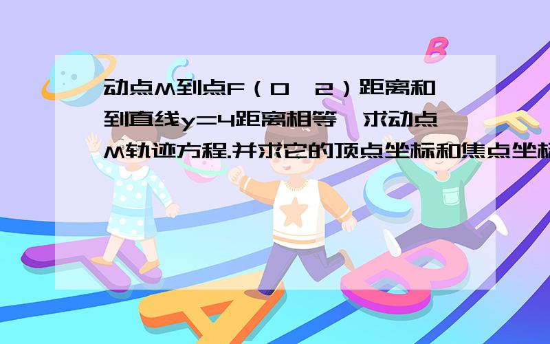 动点M到点F（0,2）距离和到直线y=4距离相等,求动点M轨迹方程.并求它的顶点坐标和焦点坐标