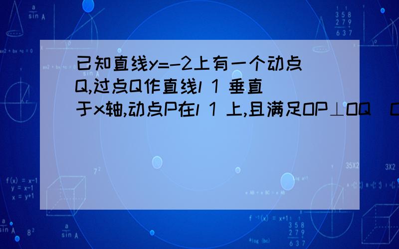 已知直线y=-2上有一个动点Q,过点Q作直线l 1 垂直于x轴,动点P在l 1 上,且满足OP⊥OQ(O为坐标原点),记