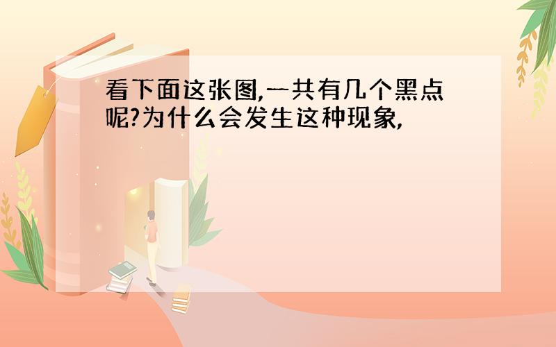 看下面这张图,一共有几个黑点呢?为什么会发生这种现象,