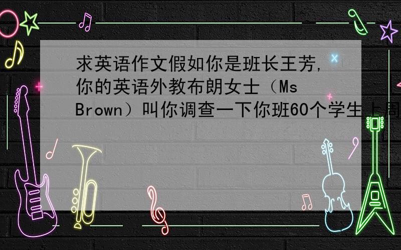 求英语作文假如你是班长王芳,你的英语外教布朗女士（Ms Brown）叫你调查一下你班60个学生上周末的活动.