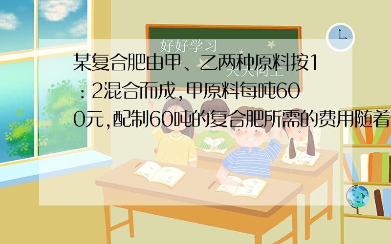 某复合肥由甲、乙两种原料按1：2混合而成,甲原料每吨600元,配制60吨的复合肥所需的费用随着乙原料的变化