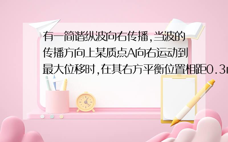 有一简谐纵波向右传播,当波的传播方向上某质点A向右运动到最大位移时,在其右方平衡位置相距0.3m的质点B