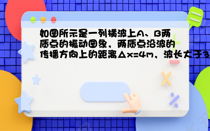 如图所示是一列横波上A、B两质点的振动图象，两质点沿波的传播方向上的距离△x=4m，波长大于3m，则这列波的波速的大小为