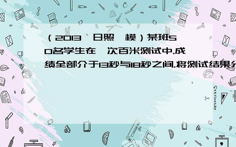 （2013•日照一模）某班50名学生在一次百米测试中，成绩全部介于13秒与18秒之间，将测试结果分成五组：每一组[13，