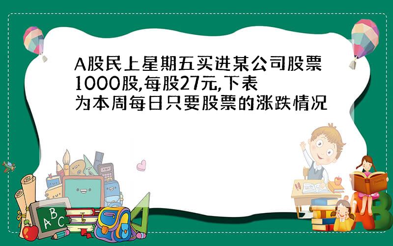 A股民上星期五买进某公司股票1000股,每股27元,下表为本周每日只要股票的涨跌情况