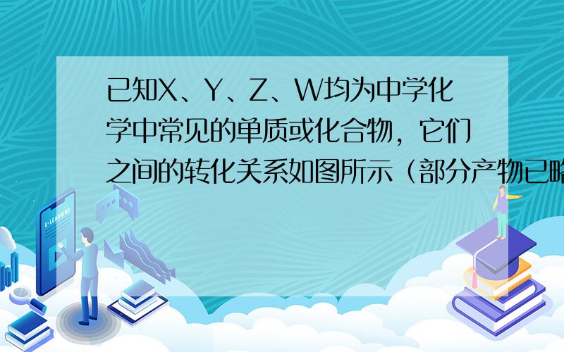 已知X、Y、Z、W均为中学化学中常见的单质或化合物，它们之间的转化关系如图所示（部分产物已略去）．则W、X不可能是（