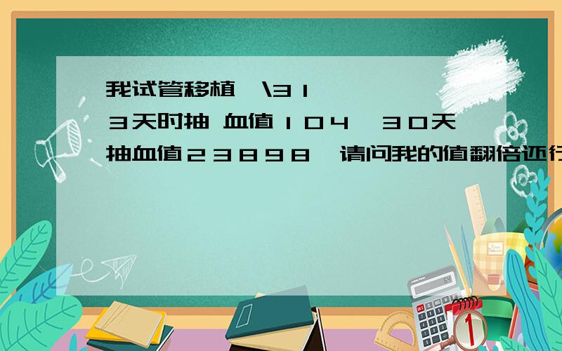 我试管移植ȑ\3１３天时抽 血值１０４,３０天抽血值２３８９８,请问我的值翻倍还行吗?