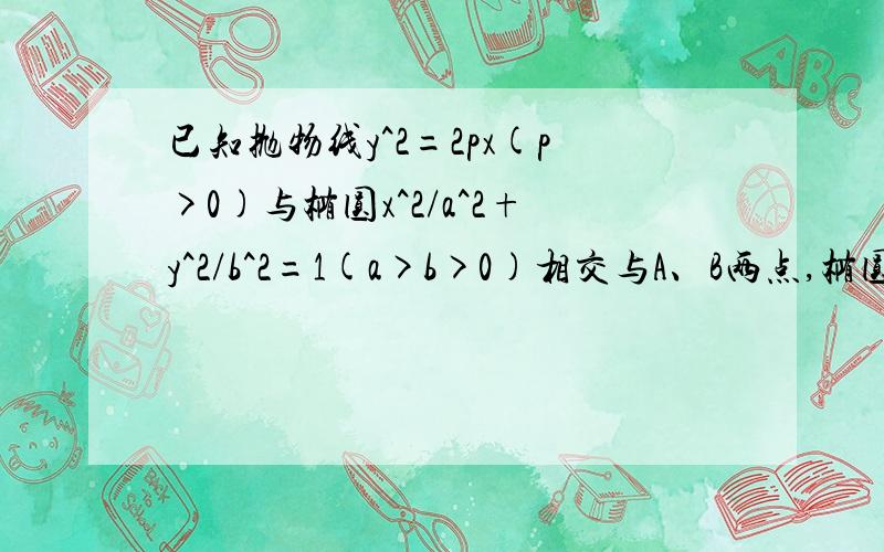 已知抛物线y^2=2px(p>0)与椭圆x^2/a^2+y^2/b^2=1(a>b>0)相交与A、B两点,椭圆的右焦点为