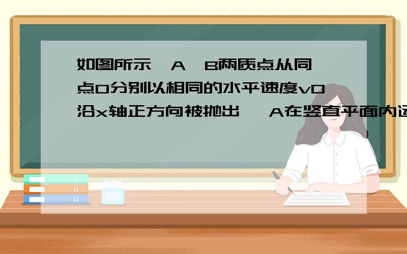 如图所示,A,B两质点从同一点O分别以相同的水平速度v0沿x轴正方向被抛出, A在竖直平面内运动,落地点为P1,B沿光滑