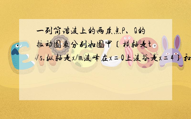 一列简谐波上的两质点P、Q的振动图象分别如图甲〔横轴是t/s,纵轴是x/m波峰在x=0上波谷是x=4〕和乙(波峰x=2波