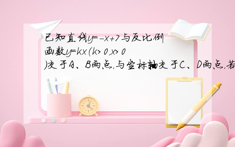 已知直线y=-x+7与反比例函数y=kx（k＞0，x＞0）交于A、B两点，与坐标轴交于C、D两点，若S△BOC=72，且