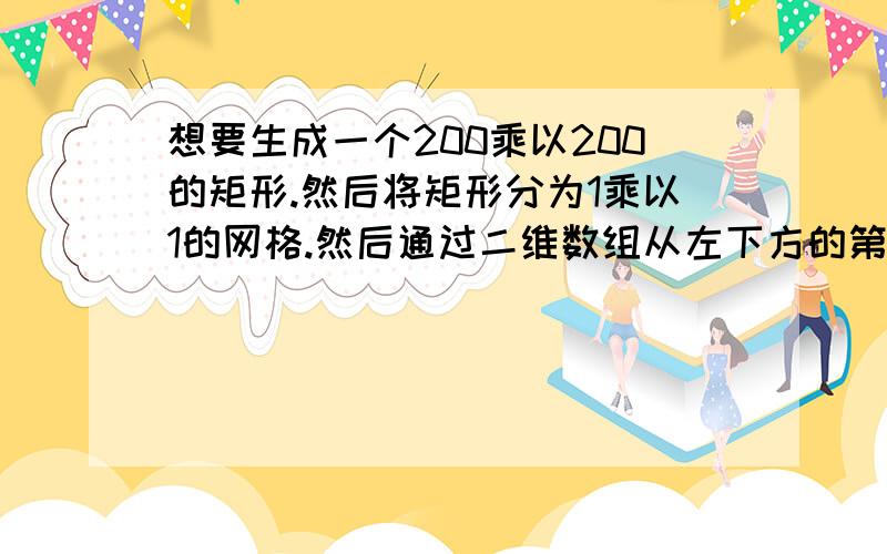 想要生成一个200乘以200的矩形.然后将矩形分为1乘以1的网格.然后通过二维数组从左下方的第一个点开始作为原点（0.0