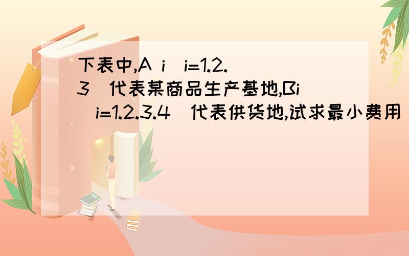 下表中,A i（i=1.2.3）代表某商品生产基地,Bi（i=1.2.3.4）代表供货地,试求最小费用