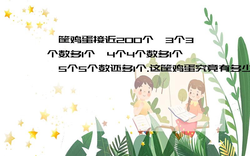 一筐鸡蛋接近200个,3个3个数多1个,4个4个数多1个,5个5个数还多1个.这筐鸡蛋究竟有多少个?