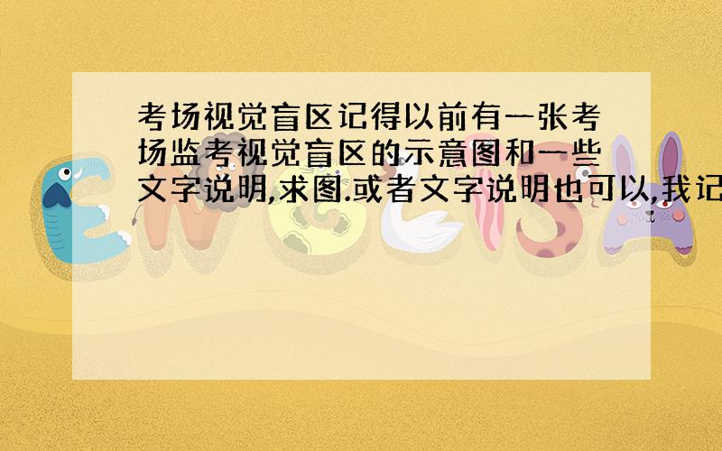 考场视觉盲区记得以前有一张考场监考视觉盲区的示意图和一些文字说明,求图.或者文字说明也可以,我记得好像有说前两排靠窗户还