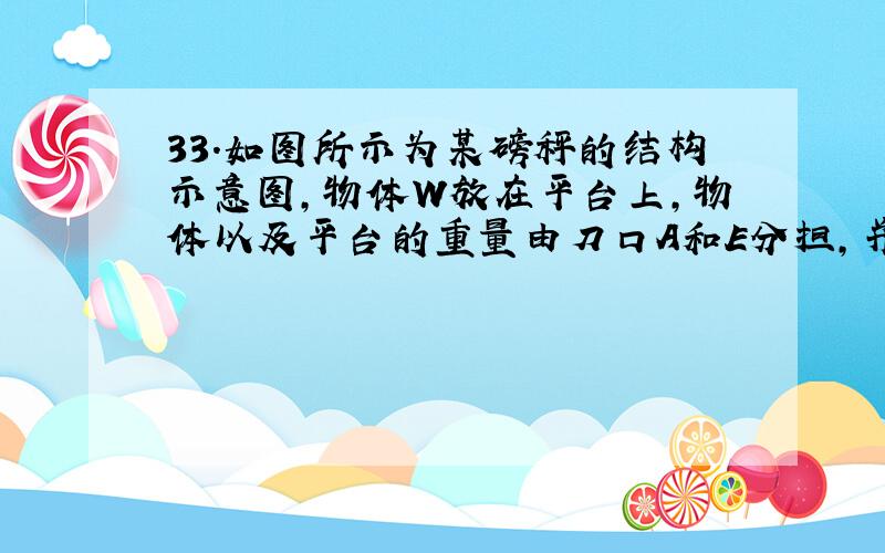 33.如图所示为某磅秤的结构示意图,物体W放在平台上,物体以及平台的重量由刀口A和E分担,并通过由DF、FC、BG、GO