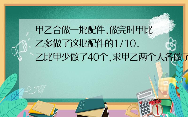 甲乙合做一批配件,做完时甲比乙多做了这批配件的1/10.乙比甲少做了40个,求甲乙两个人各做了多少配件