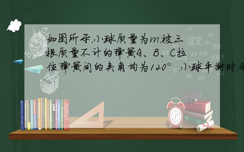 如图所示，小球质量为m，被三根质量不计的弹簧A、B、C拉住，弹簧间的夹角均为120°，小球平衡时，A、B、C的弹力大小之