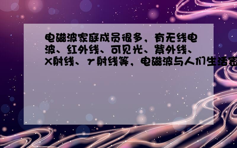 电磁波家庭成员很多，有无线电波、红外线、可见光、紫外线、X射线、γ射线等，电磁波与人们生活密不可分，已渗透到我们生活的各