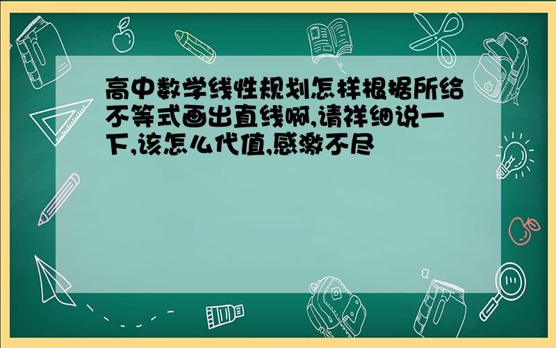 高中数学线性规划怎样根据所给不等式画出直线啊,请祥细说一下,该怎么代值,感激不尽