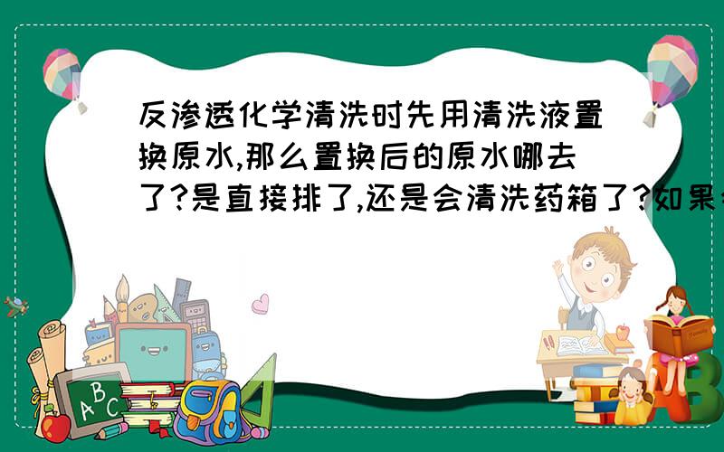 反渗透化学清洗时先用清洗液置换原水,那么置换后的原水哪去了?是直接排了,还是会清洗药箱了?如果会药箱,直接循环就行了,干