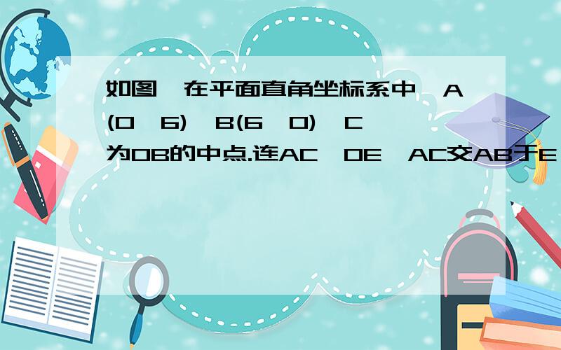 如图,在平面直角坐标系中,A(0,6),B(6,O),C为OB的中点.连AC,OE⊥AC交AB于E,BD⊥x轴交OE的延