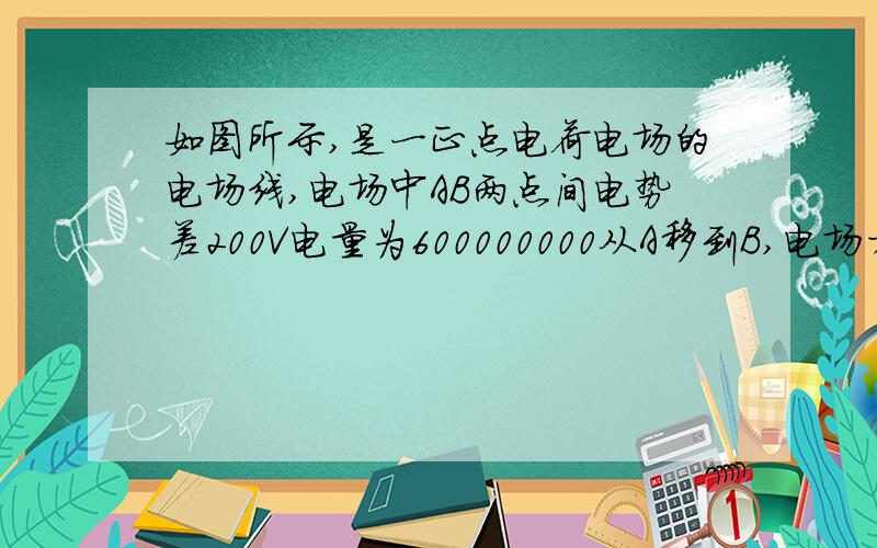 如图所示,是一正点电荷电场的电场线,电场中AB两点间电势差200V电量为600000000从A移到B,电场力对其做功为?