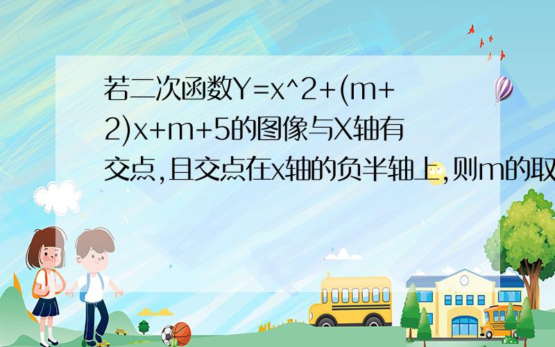 若二次函数Y=x^2+(m+2)x+m+5的图像与X轴有交点,且交点在x轴的负半轴上,则m的取值范围为多少